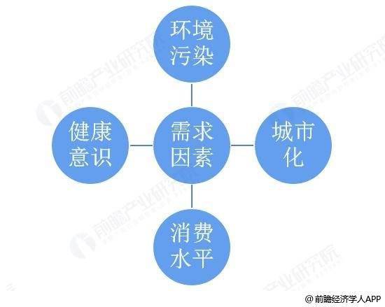能源與消費成本齊升 電動汽車電池漲價，燃油邁入9元時代