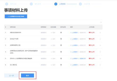 開一家人力資源公司，做好人力資源服務(wù)機(jī)構(gòu)登記很有必要